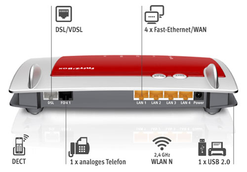 configurazione - router fibra - modem voip