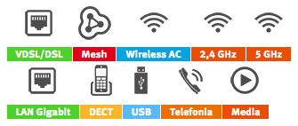 configurazione - router fibra - router voip